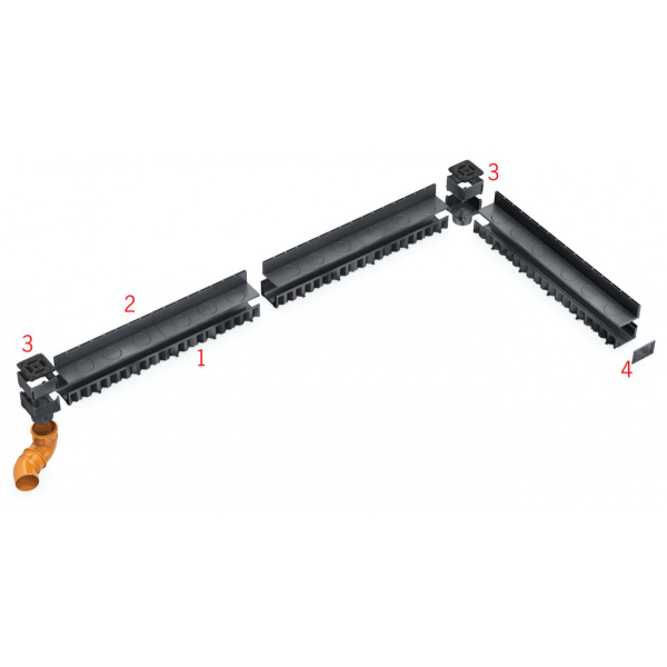 aco.kanali s rasporom aco.kanali s rasporom