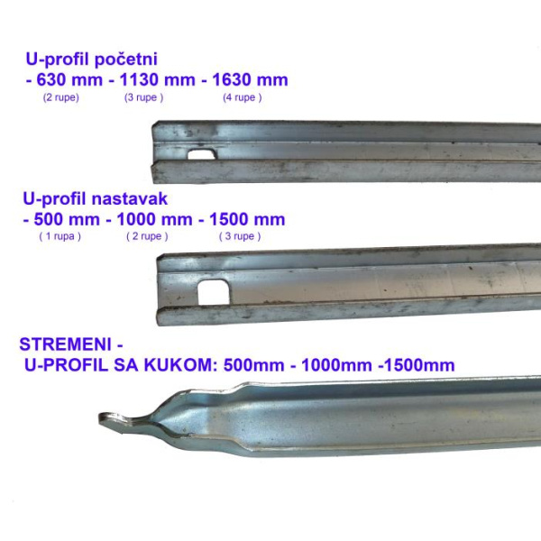 Šalovanje - profil za oplatu